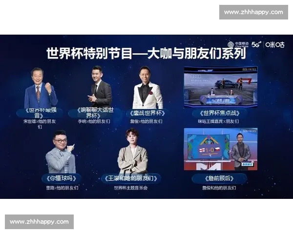 以世界杯APP为核心打造全球球迷实时互动观赛新体验平台