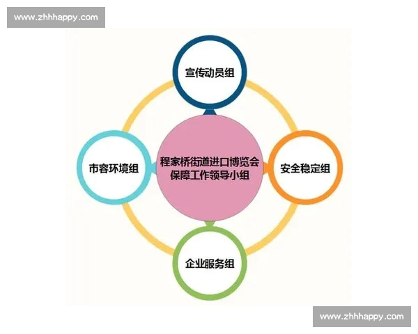 以体育官网安全入口为核心的官方访问指引与用户安全保障体系建设