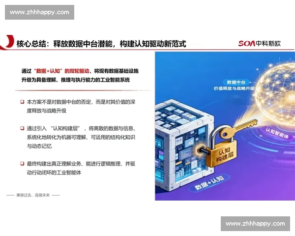 体育数据智能查询与分析平台构建及应用研究新范式实践探索与发展 体育数据智能查询与分析平台构建及应用研究新范式实践探索与发展