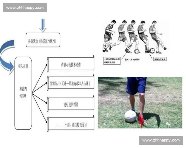 足球比赛走势变化分析及其对比赛结果预测的影响研究 足球比赛走势变化分析及其对比赛结果预测的影响研究
