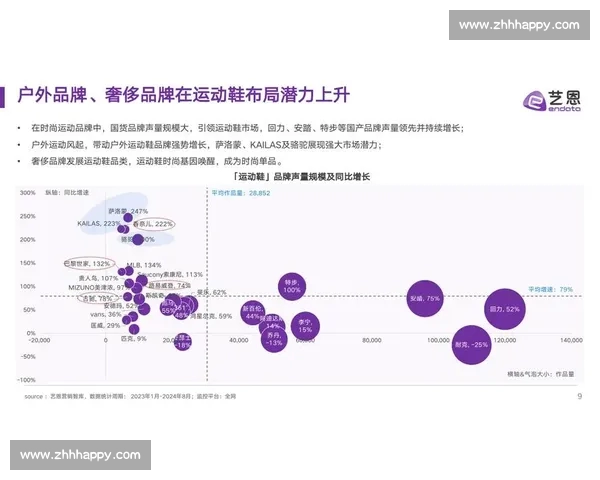体育赛事数据深度解析与实时资讯趋势洞察平台发展报告全景解读 体育赛事数据深度解析与实时资讯趋势洞察平台发展报告全景解读