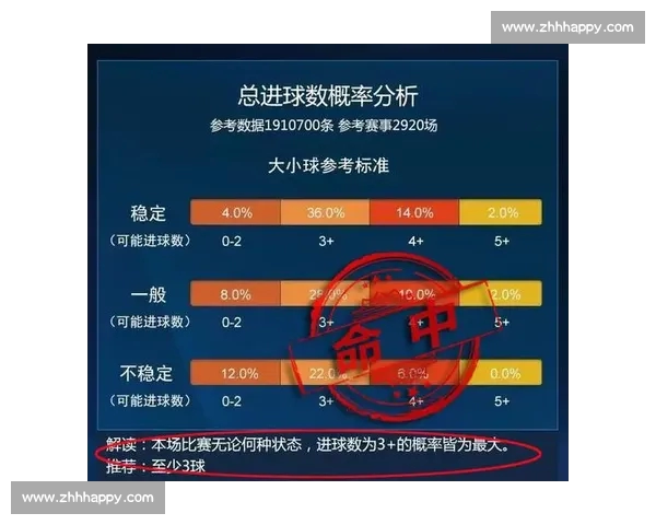 中超赛后复盘分析方法探讨与比赛策略评估技巧 中超赛后复盘分析方法探讨与比赛策略评估技巧