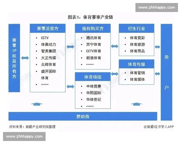 中国体育官网全面解析最新赛事资讯与专业数据分析指南 中国体育官网全面解析最新赛事资讯与专业数据分析指南