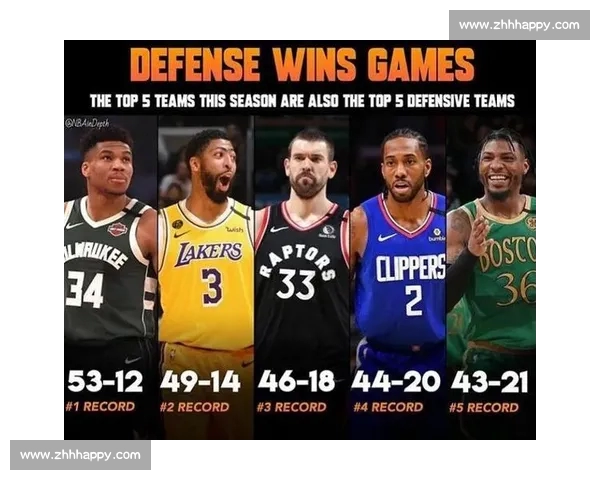 NBA防守效率深度解析及球队战术表现全面解读 NBA防守效率深度解析及球队战术表现全面解读